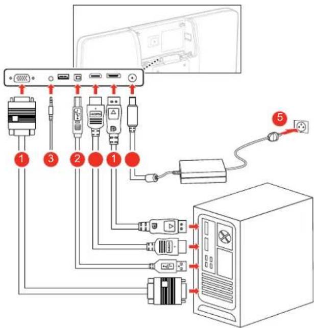 Barco Eonis MDRC-2122 - Pourraccorderlescâbles - 1