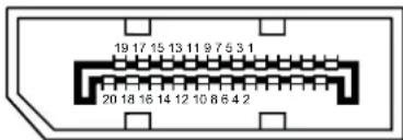 19 17 15 13 11 9 7 5 3 1 20 18 16 14 12 10 8 6 4 2