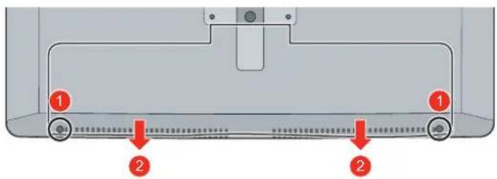 Barco MDSC-2224 - Pourretirerlecapotducompartimentdesconnecteurs - 1