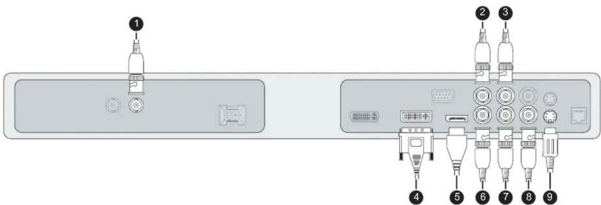 Barco MDSC-2224 - Pourraccorderlesentréesvidéo - 1