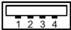 Barco MDSC-2224 - ConnecteurUSB - 1