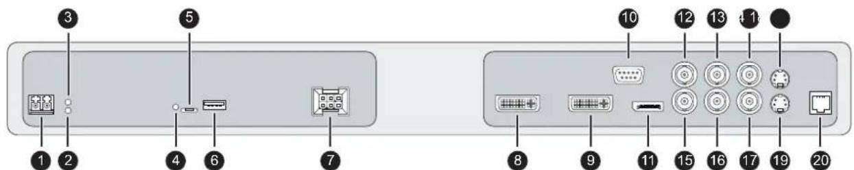 Barco MDSC-2224 - 2.3.4MDSC-2224versionMNA - 1