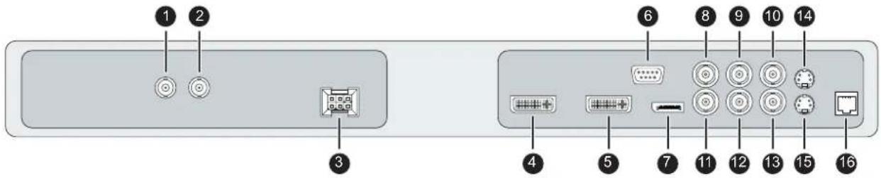 Barco MDSC-2224 - MDSC-2224versionLED - 1