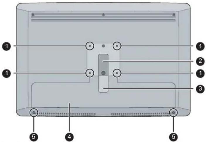 Barco MDSC-2224 - 2.2Vuearrière - 1