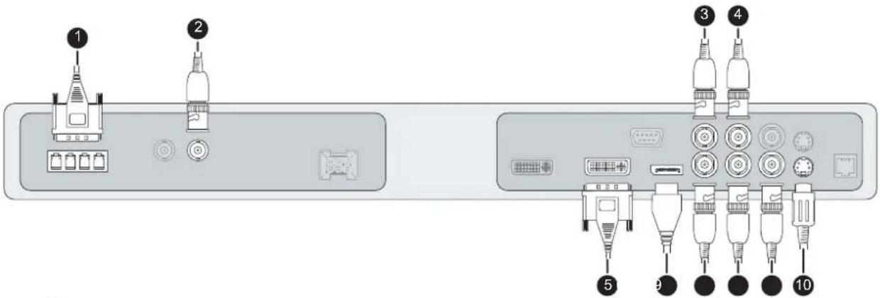 Barco MDSC-2224 - Pourraccorderlesentréesvidéo - 1