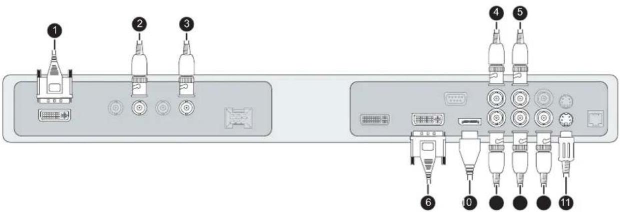 Barco MDSC-2224 - Pourraccorderlesentréesvidéo - 1
