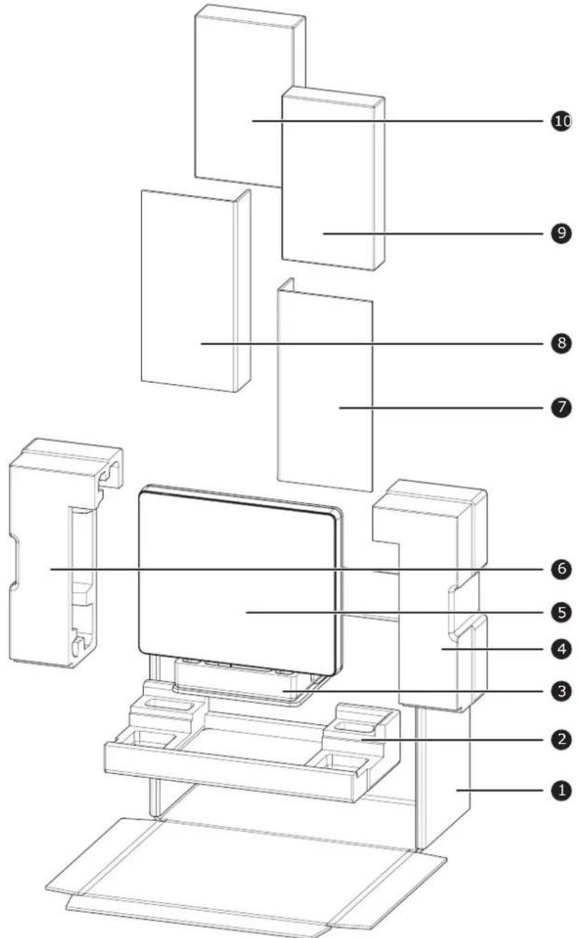 Barco Nio 5MP LED (MDNG-5221) - 6.INSTRUCTIONSDERÉEMBALLAGE - 2