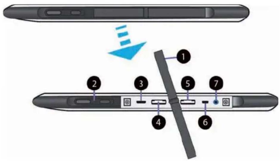 Diagram of a smartphone rear panel with labeled components including touch screen, cable, and indicator lights