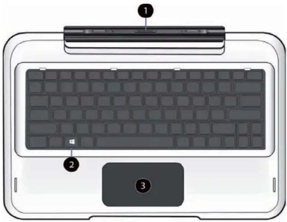 Laptop keyboard diagram with labeled parts including top, front, and back views