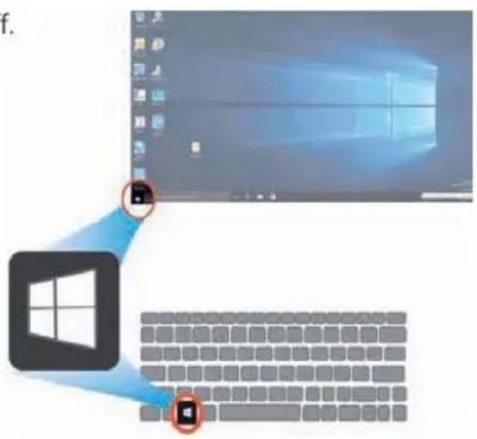 Screenshot showing a desktop with Windows Start screen and a keyboard, with icons pointing to the mouse and mouse.