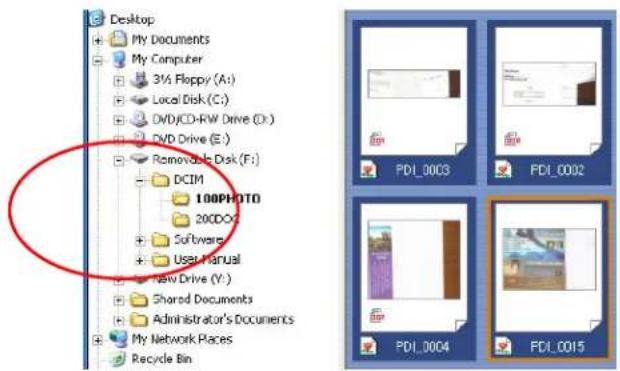 Desktop My Documents My Computer 31A Floppy (A:) Local Disk (C:) DVD/CD-RW Drive (D:) DVD Drive (E:) Removable Disk (F:) DCIM 100PHOTO 20CD002 Software User Manual Raw Drive (Y:) Shared Documents Administrator's Documents My Network Places Recycle Bin