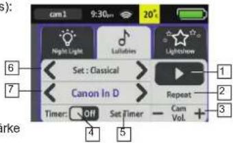 6 7 6 Night Light Lutions LightShow Set : Classical Canon In D Repeat Timer: Off Set Timer - Cam Vol. + 1 2 3 4 5