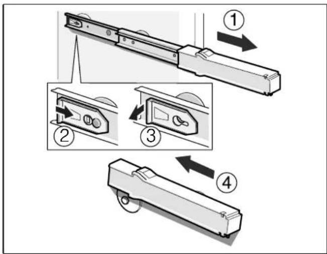 Technical diagram showing four-step assembly of a mechanical device with labeled components and directional arrows indicating motion.