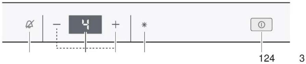 ∞ - + * 124 3