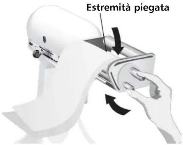 Estremità piegata