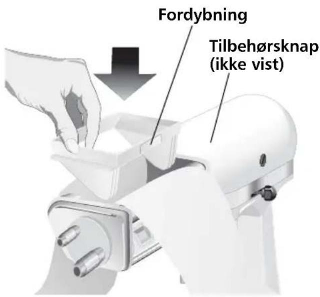 Fordybning Tilbehørsknap (ikke vist)