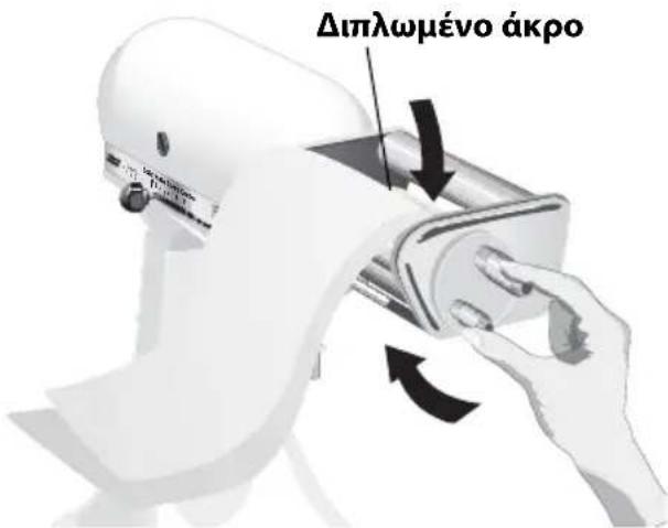 Διπλωμένο άκρο