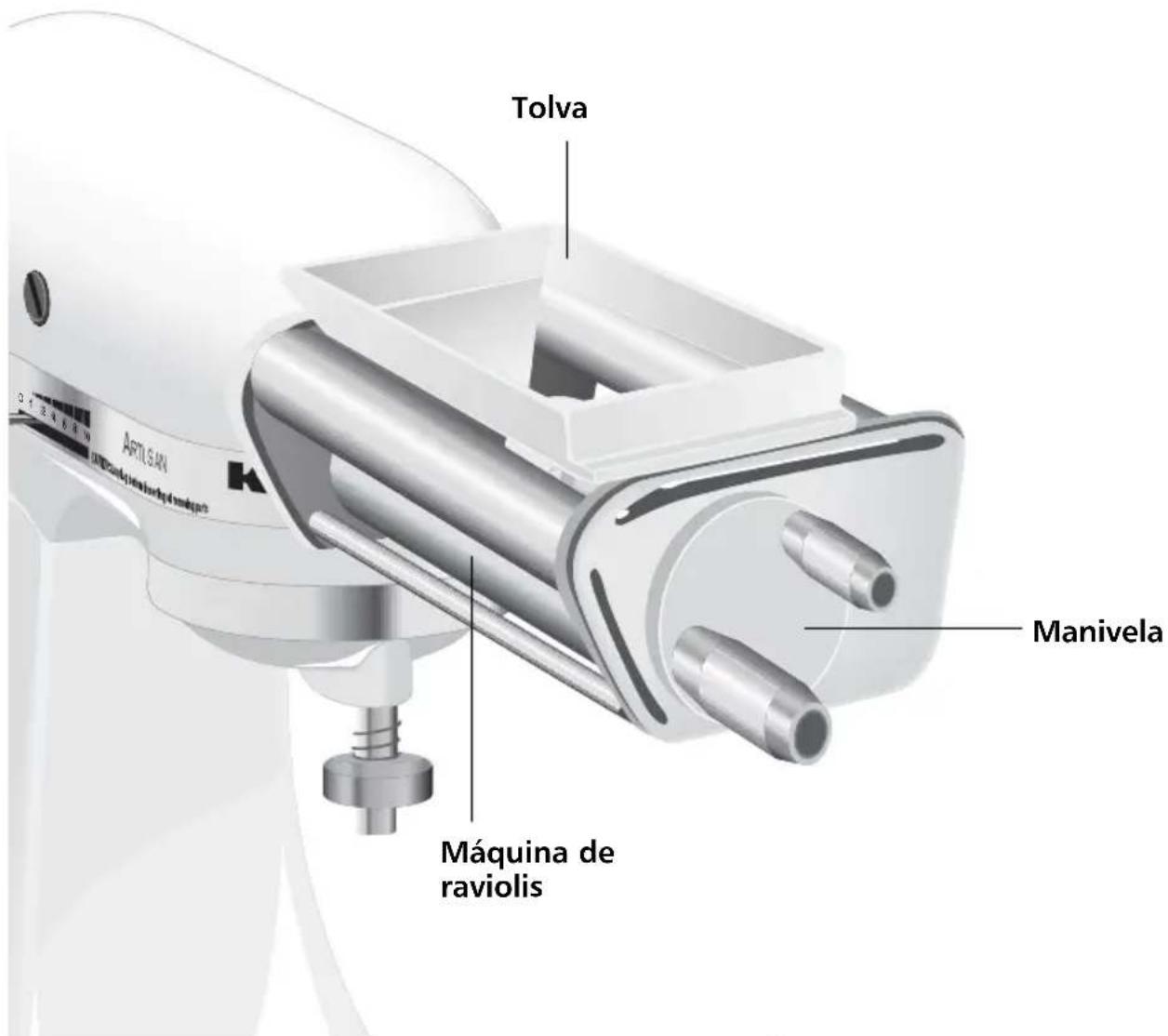 Tolva Manivela Máquina de raviolis