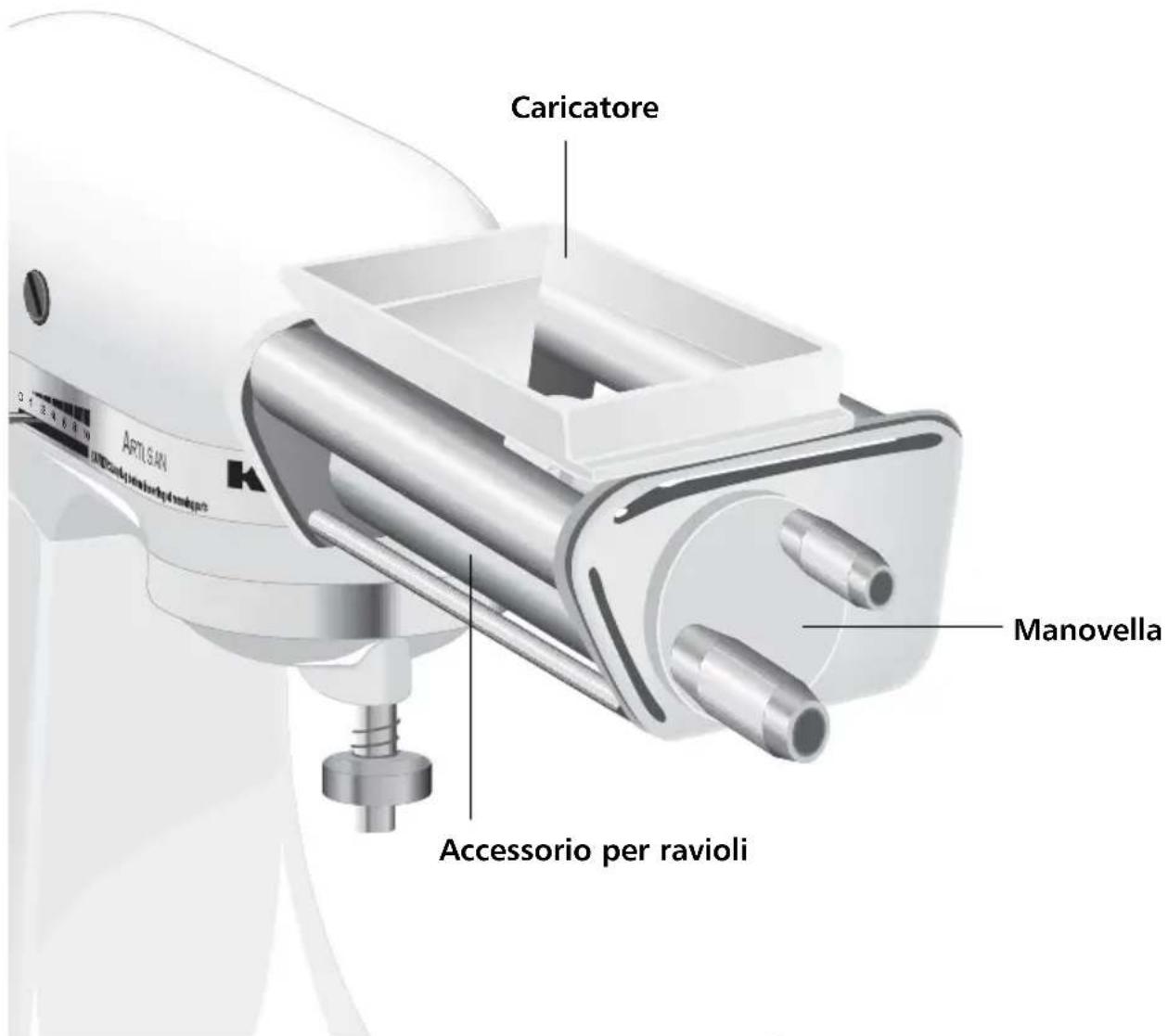 Caricatore Manovella Accessorio per ravioli