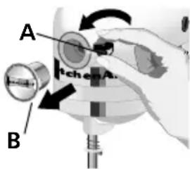 A B