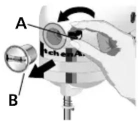 A B