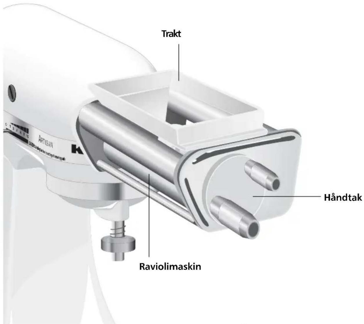 Trakt Håndtak Raviolimaskin