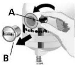 A B
