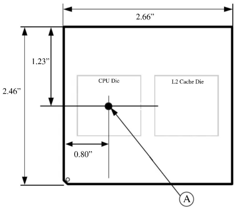 2.66" 1.23" 2.46" CPU Die L2 Cache Die 0.80" A