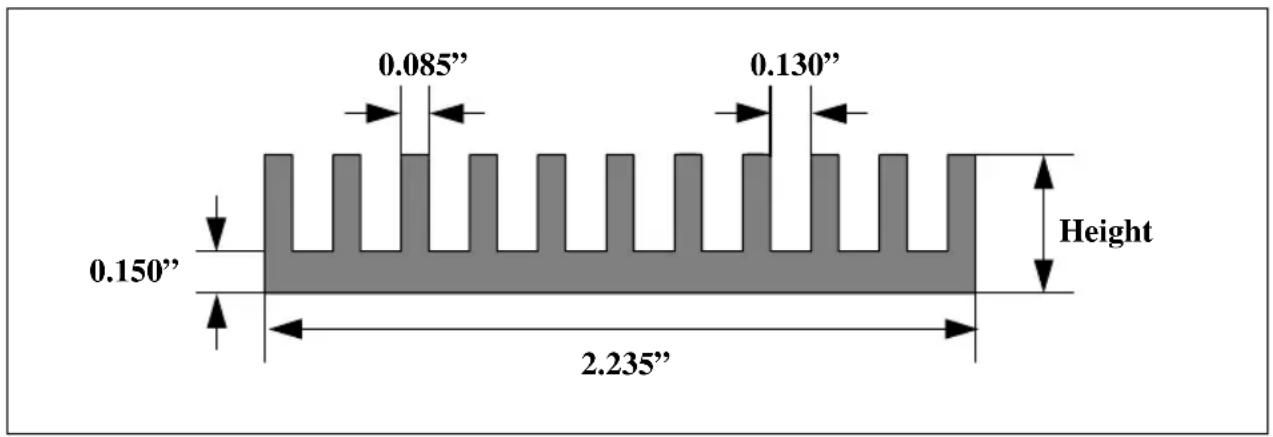 0.085" 0.130" 0.150" Height 2.235"