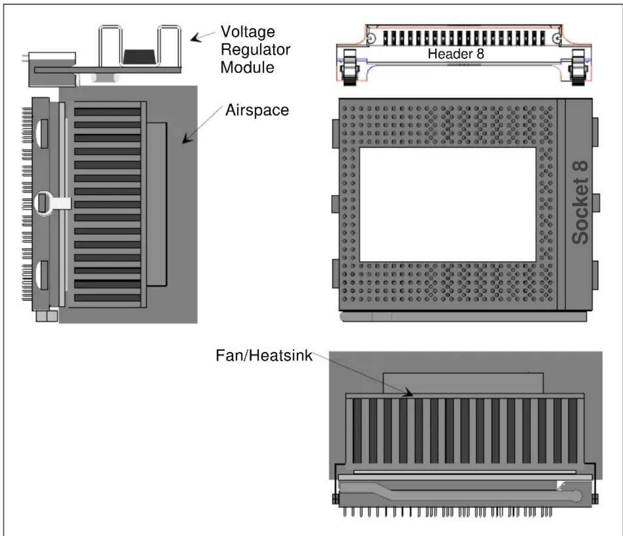 Voltage Regulator Module Airspace Header 8 Socket 8 Fan/Heatsink