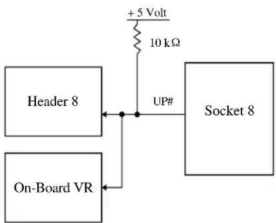 INTEL Pentium Pro 166 MHz - — Case 2: Header 8 AND alternate voltage source - 1