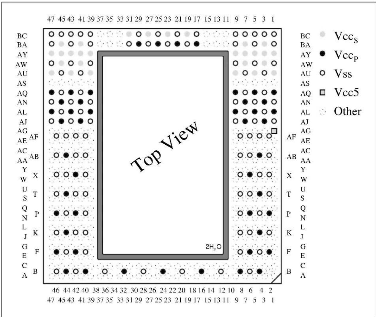 INTEL Pentium Pro 166 MHz - DIMENSIONS - 3