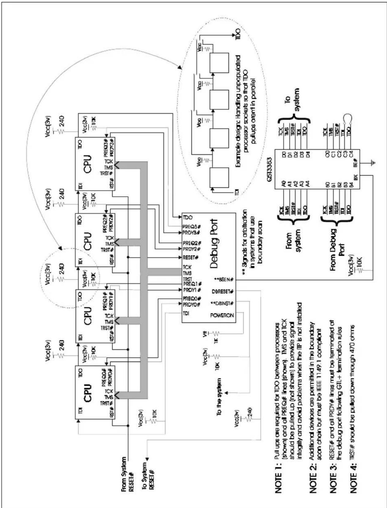 INTEL Pentium Pro 166 MHz - Debug Port Layout - 1