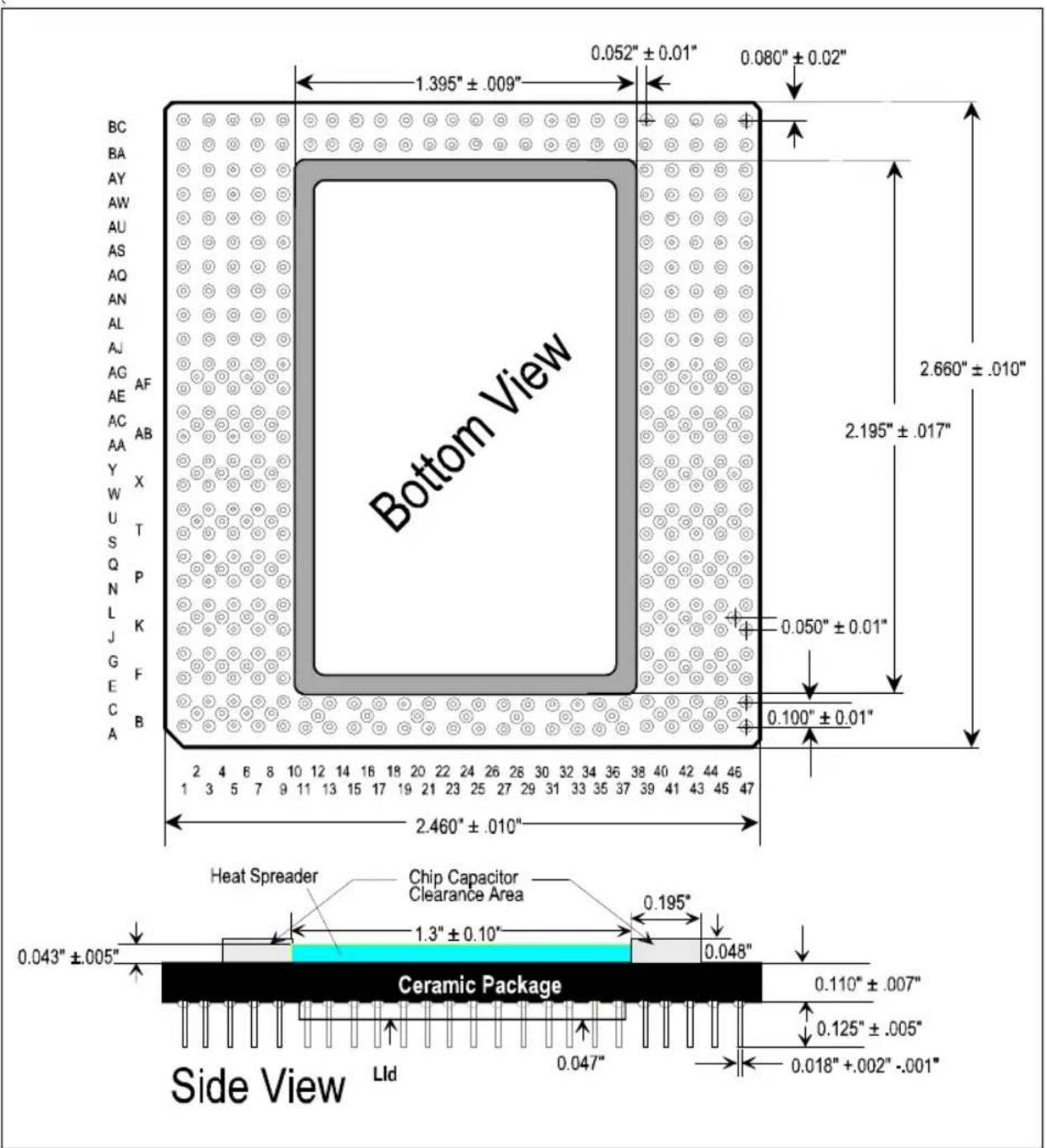 Bottom View 1.395" ± .009" 0.052" ± 0.01" 0.080" ± 0.02" 2.660" ± .010" 2.195" ± .017" 0.050" ± 0.01" 0.100" ± 0.01" 2.460" ± .010" Heat Spreader Chip Capacitor Clearance Area 1.3" ± 0.10" 0.195" 0.048" 0.110" ± .007" 0.125" ± .005" 0.018" +.002" -.001" Side View Lfd Ceramic Package 0.043" ± .005"