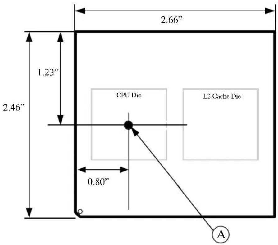 2.66" 1.23" 2.46" CPU Die L2 Cache Die 0.80" A