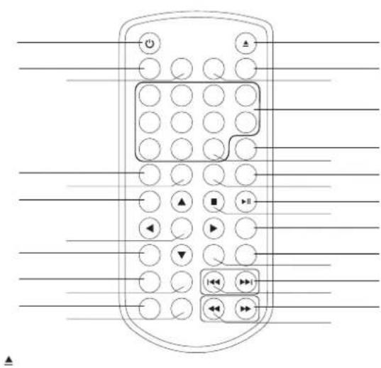 Diagram of a remote control with labeled buttons and display screen, showing various function keys and navigation controls.