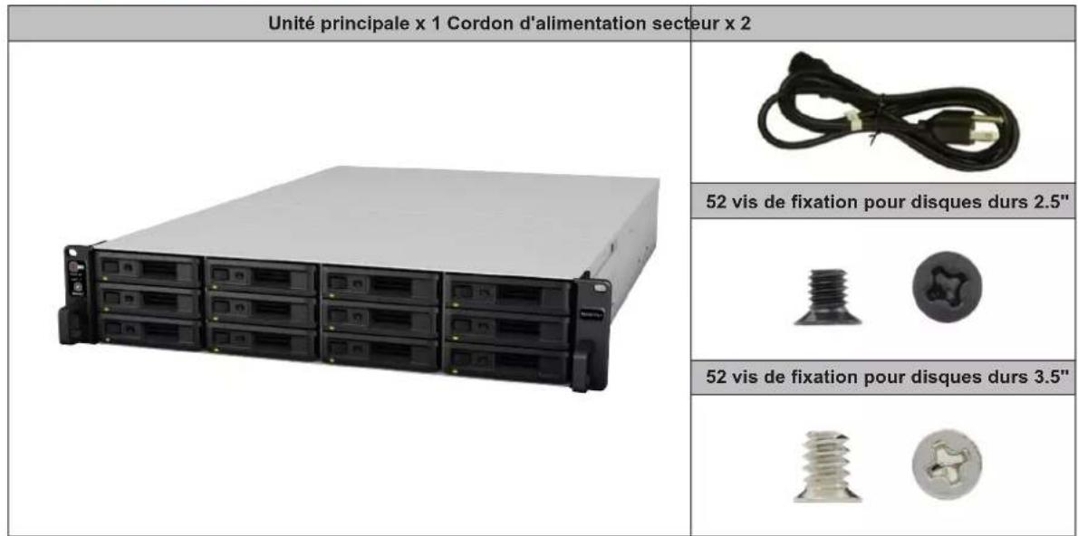 Unité principale x 1 Cordon d'alimentation secteur x 2 52 vis de fixation pour disques durs 2.5" 52 vis de fixation pour disques durs 3.5"