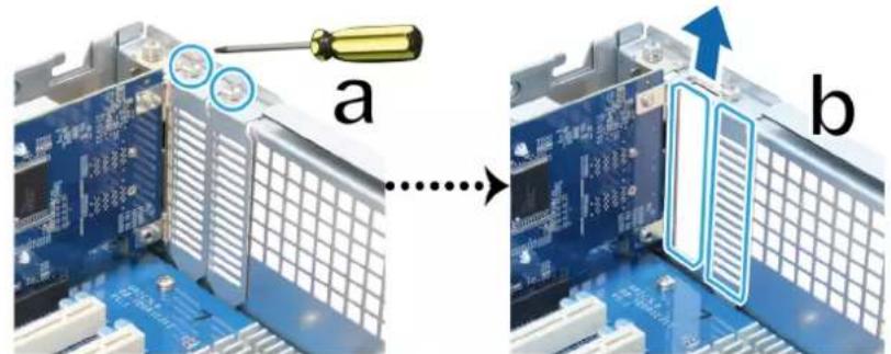a b