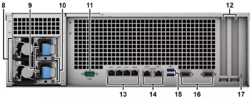 8 9 10 11 12 13 14 15 16 17