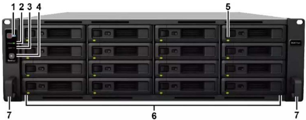 1 2 3 4 Server 5 7 6 7