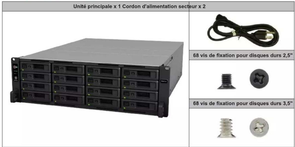 Unité principale x 1 Cordon d'alimentation secteur x 2 68 vis de fixation pour disques durs 2,5" 68 vis de fixation pour disques durs 3,5"