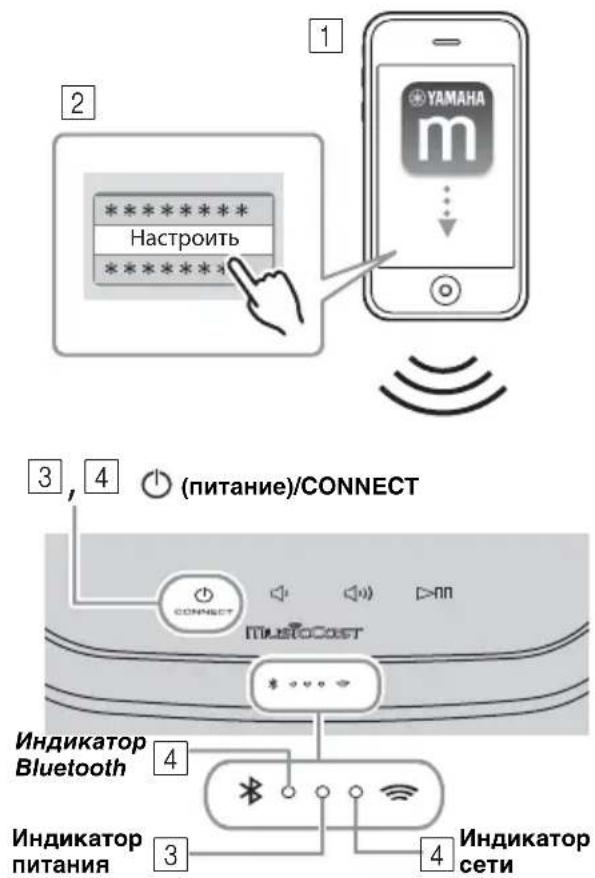 1 2 ******** Настроить ******** 3, 4 (питание)/CONNECT CONNECT INDIKATOR Bluetooth 4 3 4 INDIKATOR сети