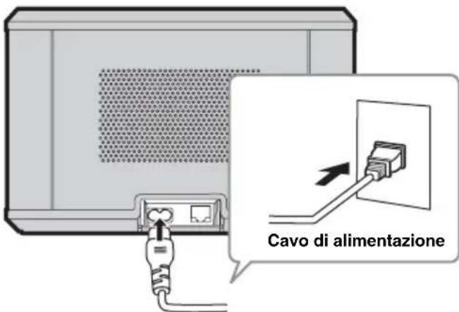 YAMAHA MusicCast Duett - ACCENSIONE DELL'UNITÀ - 1
