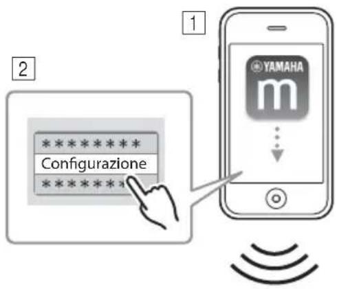 1 2 ********** Configurazione **********