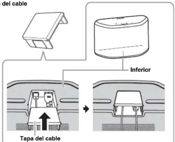 del cable Inferior Tapa del cable