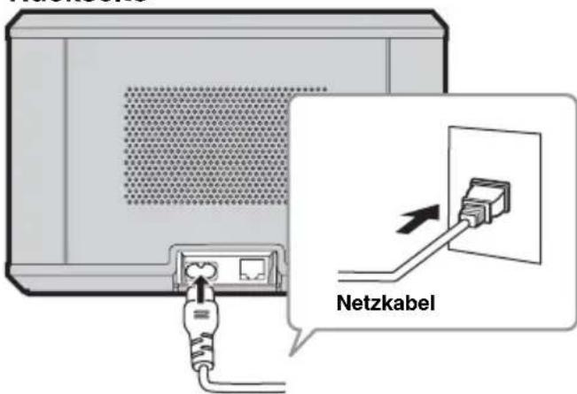 Netzkabel