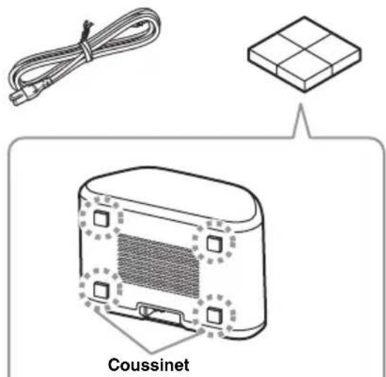 Coussinet