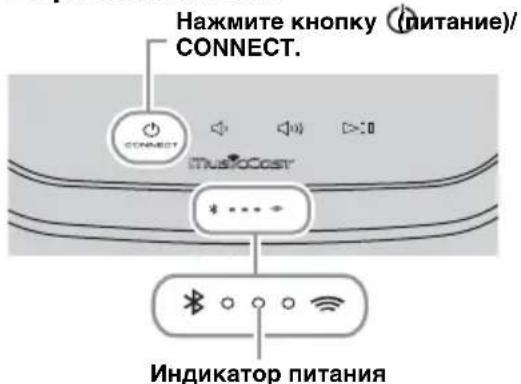 Нажмите кнопку (питание)/ CONNECT. ITMISOCAST * ... * Индикатор питания