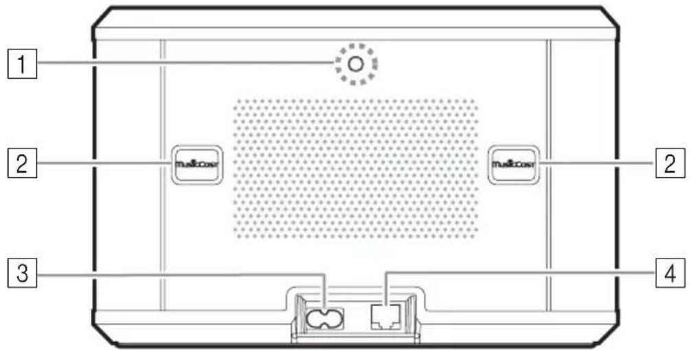 1 2 3 4 multicover multicover