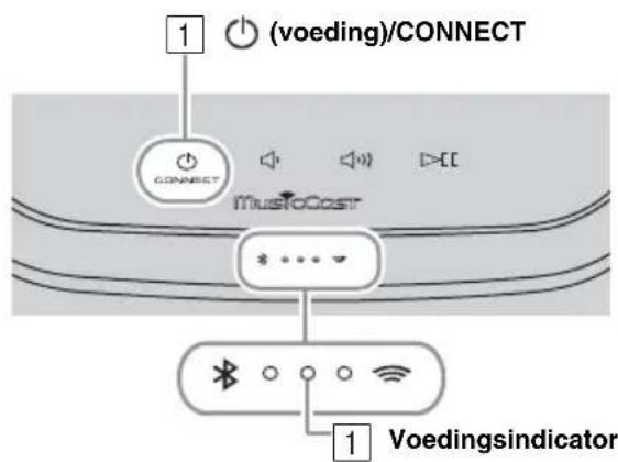 (voeding)/CONNECT CONNECT MusicCost Voedingsindicator